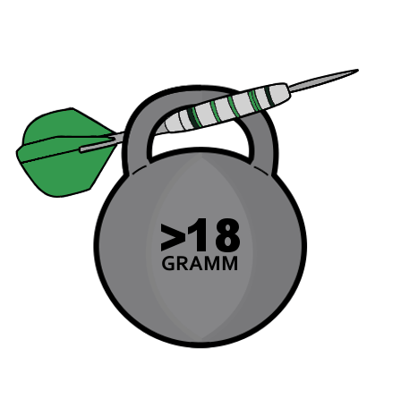 Über 18g