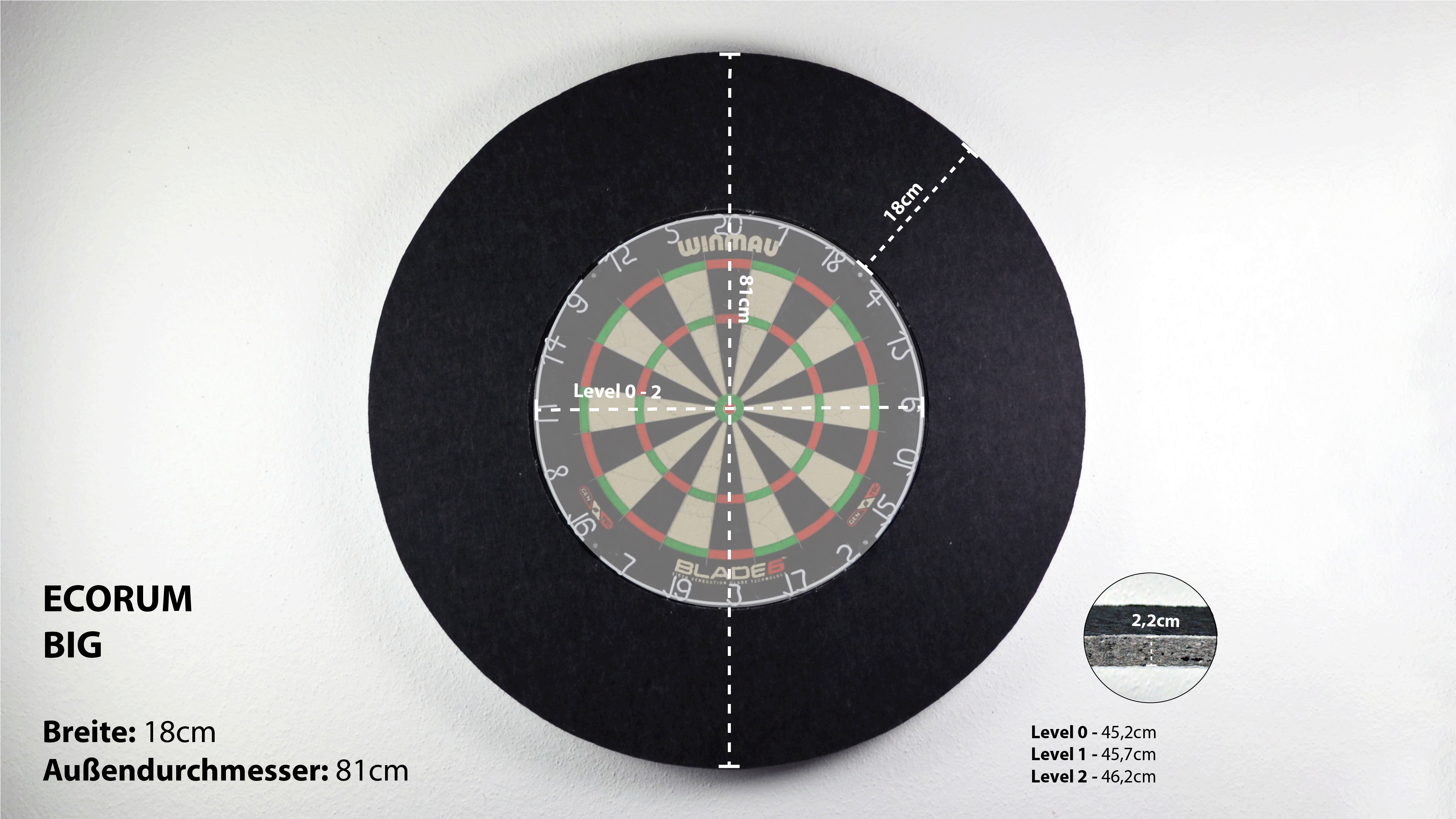 Ecorum BIG 18cm - Nachhaltiger Dart Surround aus 100% Polyester, multifunktionell einzigartig – Bild 3