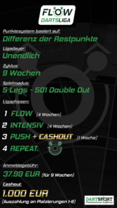 fl_3_ueberblick