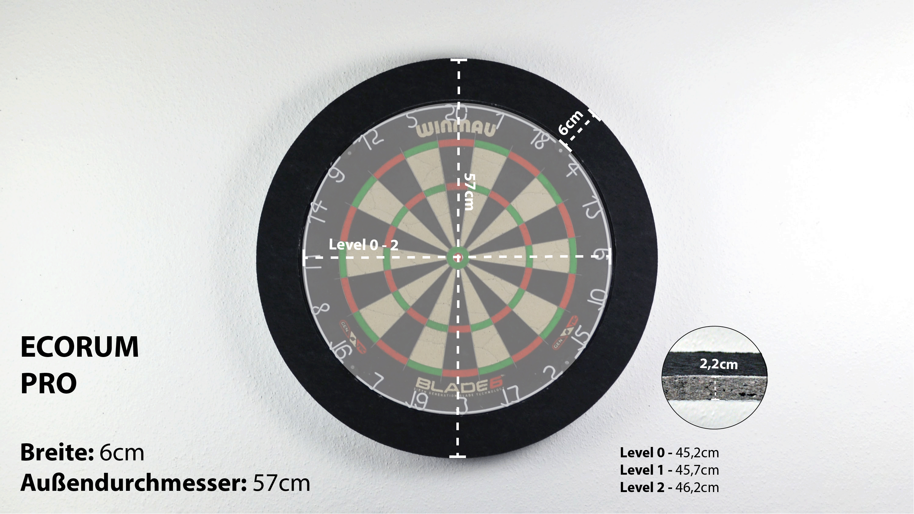 Ecorum PRO 6cm - Nachhaltiger Dart Surround aus 100% Polyester, multifunktionell einzigartig – Bild 3
