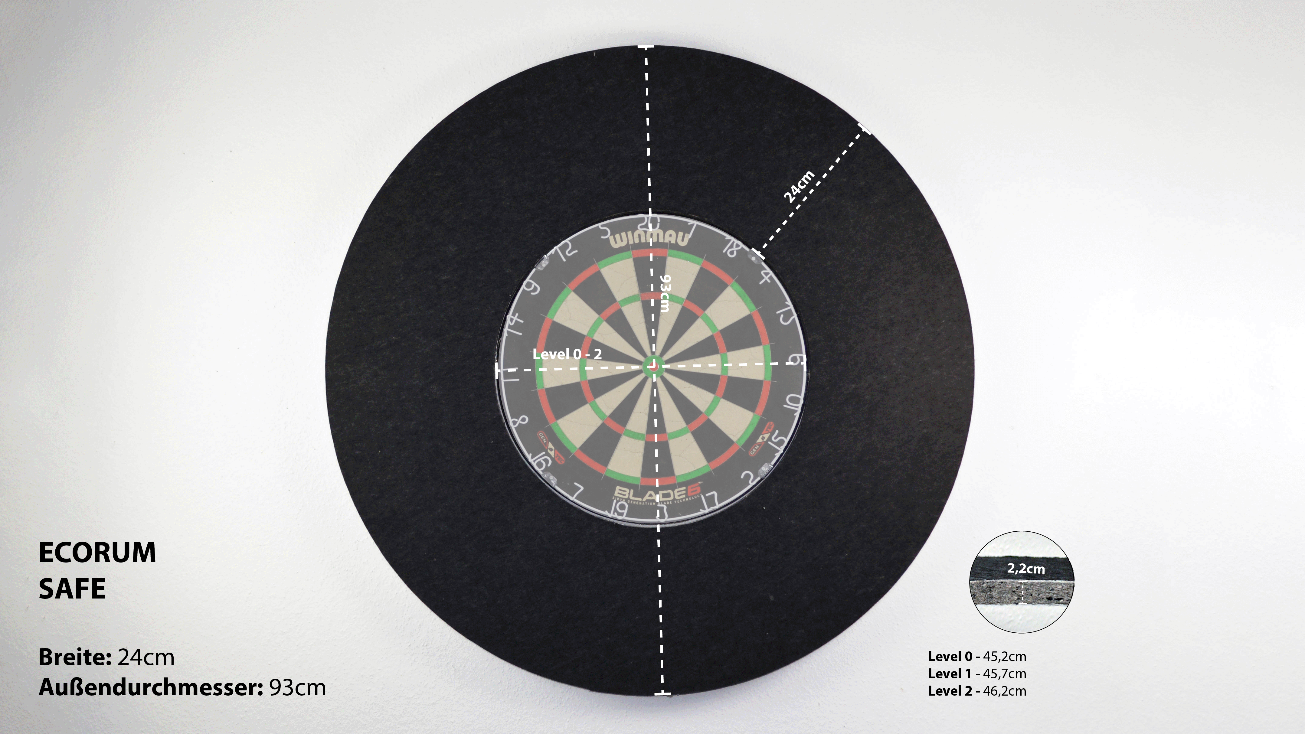 Ecorum SAFE 24cm - Nachhaltiger Dart Surround aus 100% Polyester, multifunktionell einzigartig – Bild 3